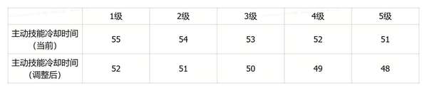 http://seogc.fp.ps.netease.com/file/69e759a7dd44a4288e53eb8cuo2IhFaR07