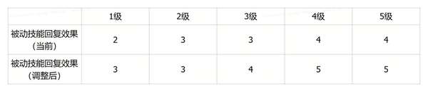 http://seogc.fp.ps.netease.com/file/69e759a8f8bda775eab35995EJiufIxW07