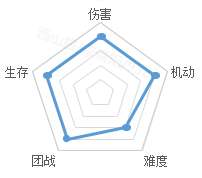 http://seogc.fp.ps.netease.com/file/69e862b782c054e72acdd553wVoOxjPR07
