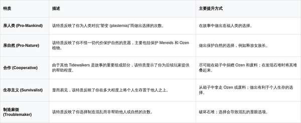 http://seogc.fp.ps.netease.com/file/69e8ab5c9de23ce766d6217cyvEBRtxg07