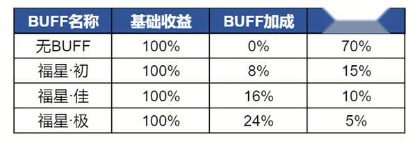 http://seogc.fp.ps.netease.com/file/69e8ab76670fdb2b0174f170lRVup0iX07