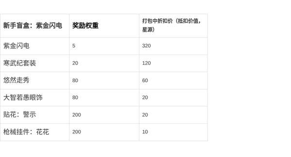 http://seogc.fp.ps.netease.com/file/69e8e29a40b5d07645b9388aFNYrupEA07