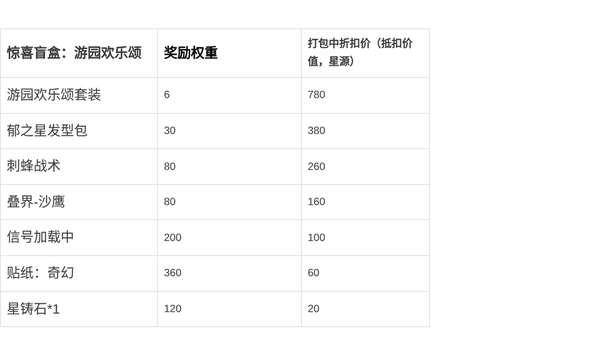 http://seogc.fp.ps.netease.com/file/69e8e2a41253d729fb2a24a0b4TMB1eP07