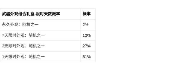 http://seogc.fp.ps.netease.com/file/69e8e2a78265c71fae19068296T9ftUw07