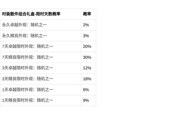 http://seogc.fp.ps.netease.com/file/69e8e2ab532910223f8bddccl8KoDWRF07