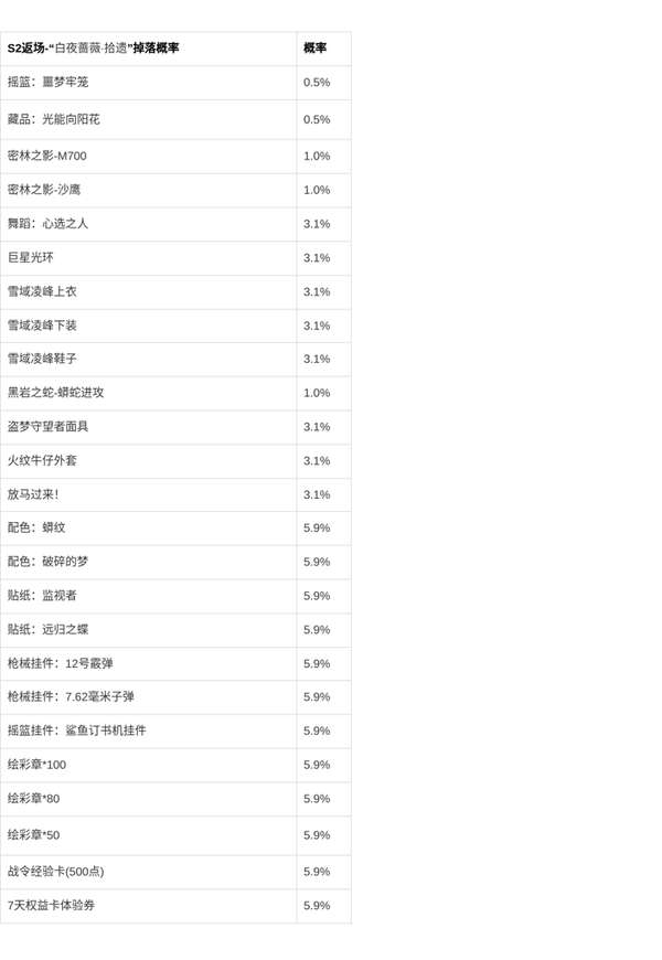http://seogc.fp.ps.netease.com/file/69e8e2b52923091ab341dcf0UUHEihbK07