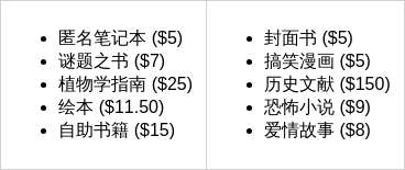 http://seogc.fp.ps.netease.com/file/69e9b1df38974014db4ccf9cBx7DP40N07