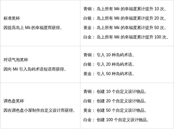 http://seogc.fp.ps.netease.com/file/69eab7f8633f0b326db5be09MIcx9A9a07