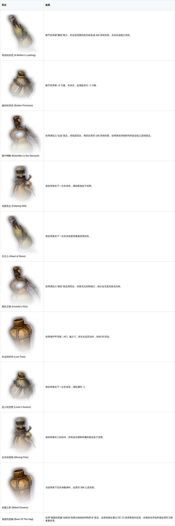 http://seogc.fp.ps.netease.com/file/69ec9f2e85adb4e4aff92ca04OUm2oji07