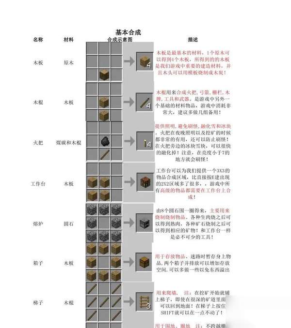 http://seogc.fp.ps.netease.com/file/69eda57af42a6f4ae95db431uVWuiH9x07
