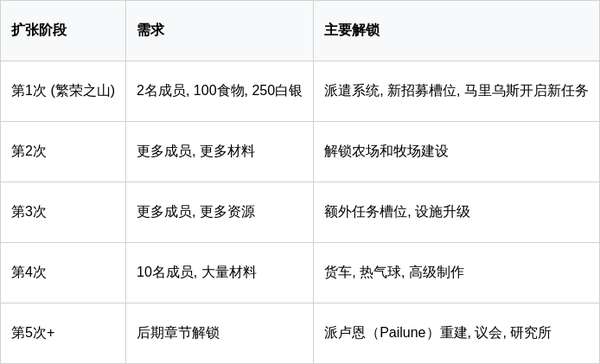 http://seogc.fp.ps.netease.com/file/69effdd373f8467fc80a7410lQkrsiRH07