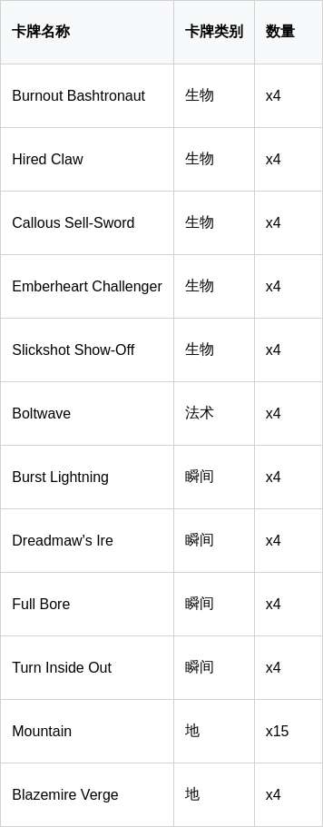 http://seogc.fp.ps.netease.com/file/69effe37b3997455976bda67wUAWG7eT07