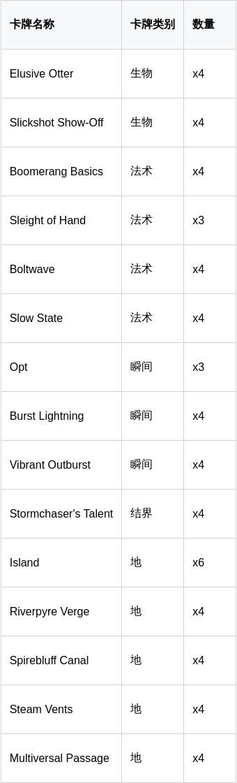 http://seogc.fp.ps.netease.com/file/69effe39c96e2cf50f6dbdafM1iFQiQ707