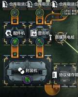 明日方舟终末地息壤葫芦产线优化攻略