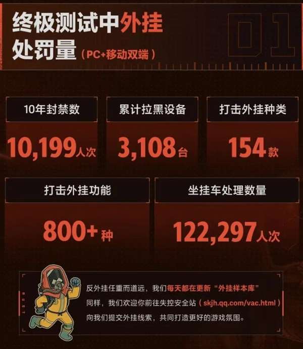 http://seogc.fp.ps.netease.com/file/69f04c5365054b494504f315L27BsEQR07