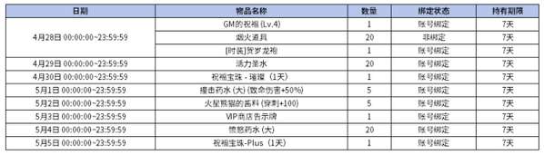 http://seogc.fp.ps.netease.com/file/69f0944c61017f3e90e021a4bUMgW2oh07
