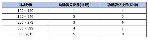http://seogc.fp.ps.netease.com/file/69f0944df650561be3fa8979uhSv7AmQ07