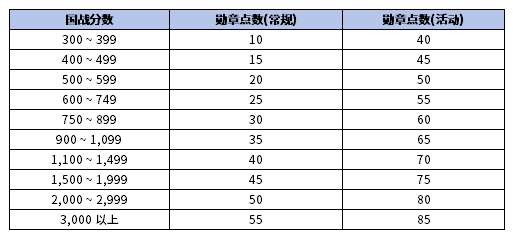 http://seogc.fp.ps.netease.com/file/69f0944e4d5f57287caff7b5OmZT9XfU07