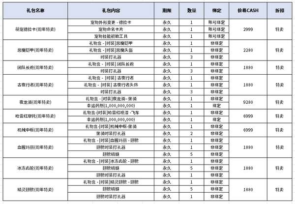 http://seogc.fp.ps.netease.com/file/69f09453a53c9575fc61edc2CBFLhboL07