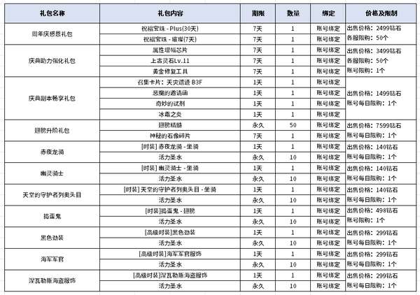 http://seogc.fp.ps.netease.com/file/69f0945961accca39cc1946euqfsLG4N07