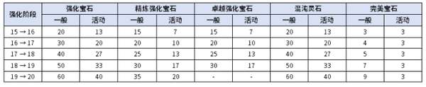 http://seogc.fp.ps.netease.com/file/69f0945a8f2a57ffb66403bebg4P2Ckw07