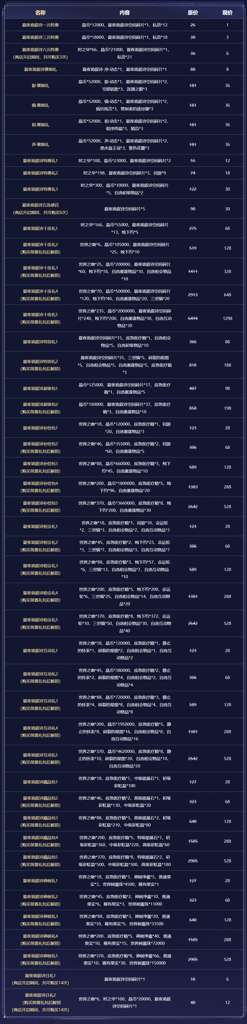 http://seogc.fp.ps.netease.com/file/69f0afae1b05d86964c0ca1dLfV2HEWS07