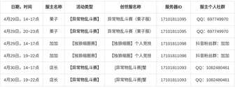 七日世界创世服禁区极限乱斗PVP玩法全解析