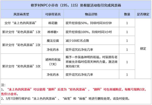 http://seogc.fp.ps.netease.com/file/69f2ebfa8b5180fb85b710e4KOhl33a907