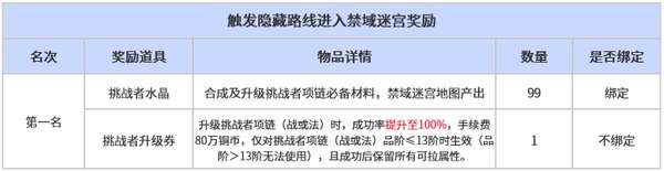 http://seogc.fp.ps.netease.com/file/69f2ebfb8c80dd327add30ebH5IeOMh007