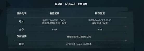 http://seogc.fp.ps.netease.com/file/69f2ec97fd936df4d4b788a89u7iMSpQ07