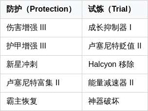 http://seogc.fp.ps.netease.com/file/69f5d9dd71ee6d0c3c96bc72XM1i4fe907