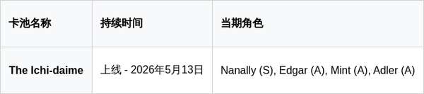 http://seogc.fp.ps.netease.com/file/69f6957898009bd44540435bTWGJXJ0W07