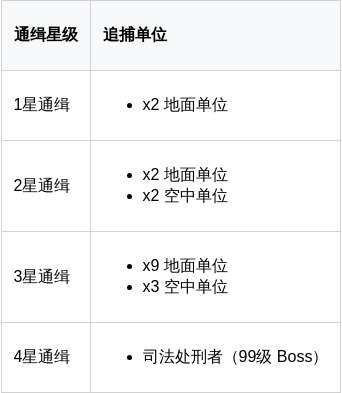 http://seogc.fp.ps.netease.com/file/69f832015f7b0e3a32e7f909eeHBLACg07