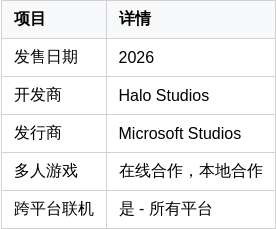 http://seogc.fp.ps.netease.com/file/69f8332840e697c0687d0cb3B3Mjiksv07