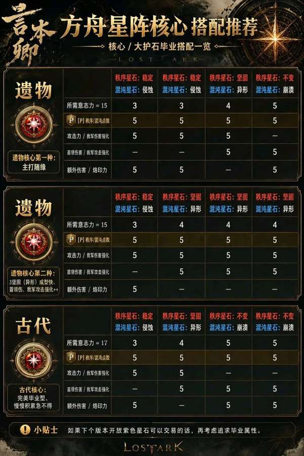http://seogc.fp.ps.netease.com/file/69ff14503faebb354a35ee7ajBTdtkgD07