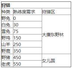 http://seogc.fp.ps.netease.com/file/6a01b7ab43eee9ef2239f35cJaQx2TZm07