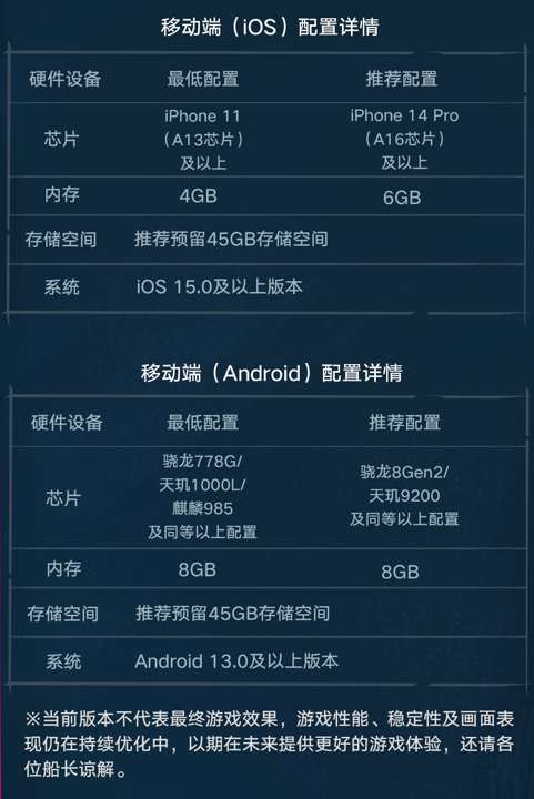http://seogc.fp.ps.netease.com/file/6a02be24131e2ff7801b90femh7wINEF07