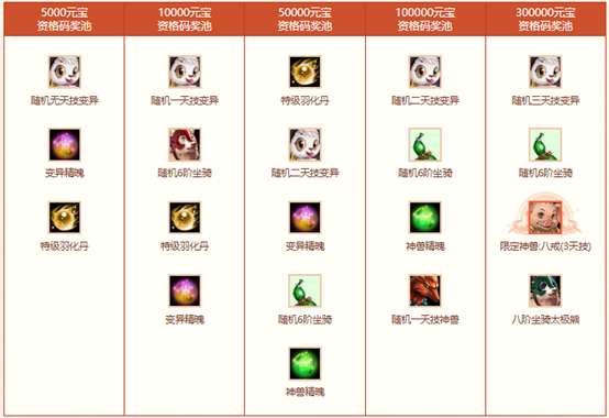 http://seogc.fp.ps.netease.com/file/6a05abee8ee55a8e26424cfe2syi4mM607