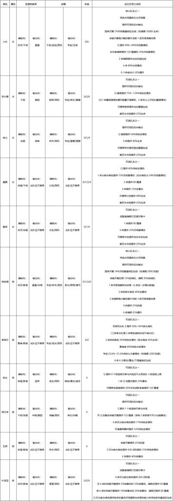http://seogc.fp.ps.netease.com/file/6a05ce99759c000fe2b504b87Z1cAzj007