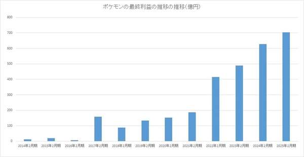 http://seogc.fp.ps.netease.com/file/6a06b30a1edb986c7e68d49469lZL4Ju07