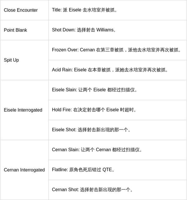 http://seogc.fp.ps.netease.com/file/6a07b8fc1d8a62fd9513fc0adHSpAM6o07