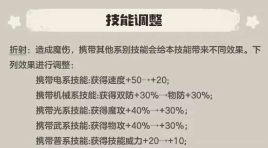 http://seogc.fp.ps.netease.com/file/6a0c43c0f5c87a37fa3218c1889TGZEz07