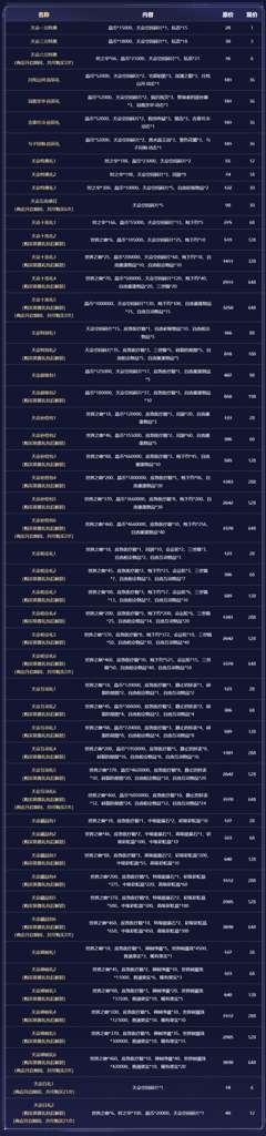 http://seogc.fp.ps.netease.com/file/6a0d07b6cd0f5f1cab2194ba7fN2HWvz07