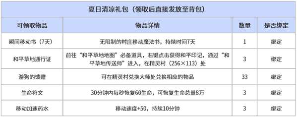 http://seogc.fp.ps.netease.com/file/6a0d950d29bf93fe3227a3b95sMhNiaF07