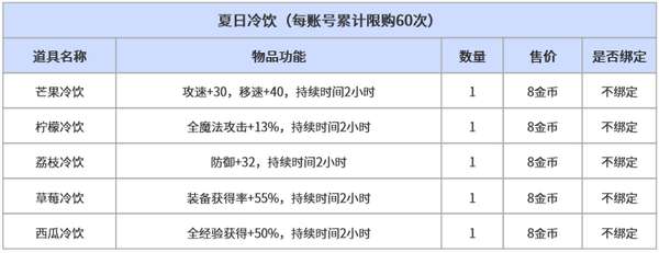 http://seogc.fp.ps.netease.com/file/6a0d950fd46c968d403c084bcJL4Iiiz07