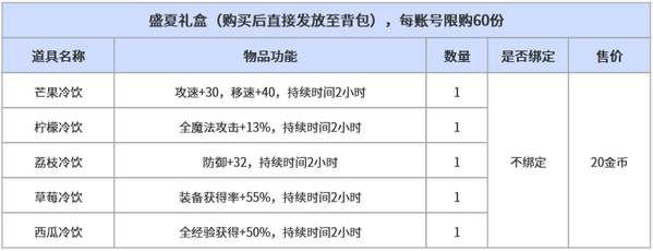 http://seogc.fp.ps.netease.com/file/6a0d95114708803907978c35DwUL7tpa07