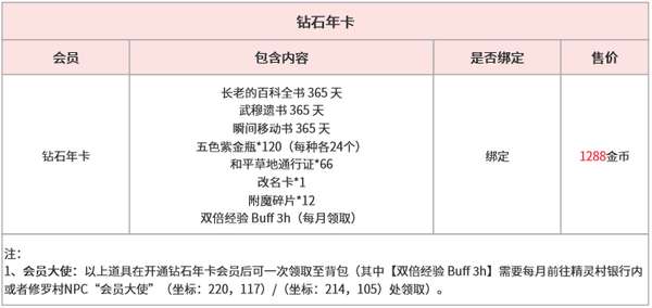 http://seogc.fp.ps.netease.com/file/6a0d9514a5a2e69f278a1454yCFdw2gE07