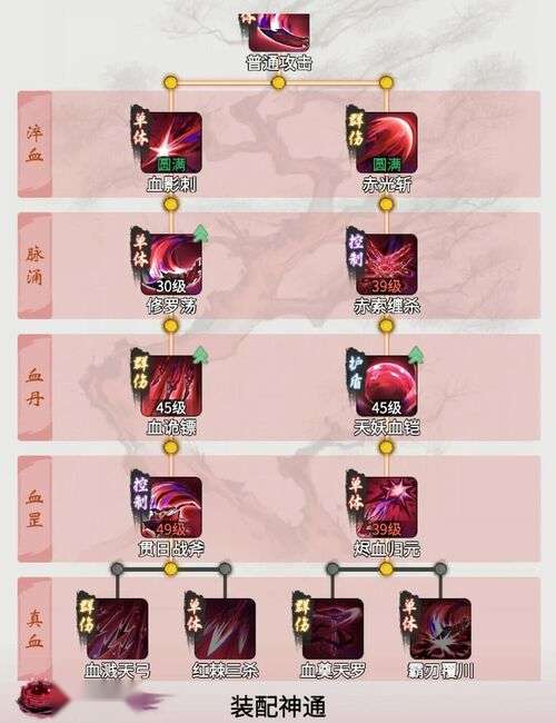 http://seogc.fp.ps.netease.com/file/6a0d95ac5fa189ad6568f375jgxIrhcU07