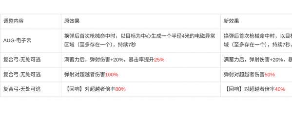 http://seogc.fp.ps.netease.com/file/6a0e9183af03d990fc451d32A6eazlwg07