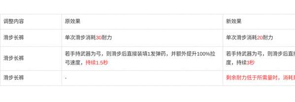 http://seogc.fp.ps.netease.com/file/6a0e9186b47b262d019a8f8cv12vY0sp07